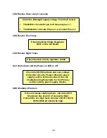 Preview for 44 page of Panasonic TC26LX20 - 26" LCD TV Technical Manual