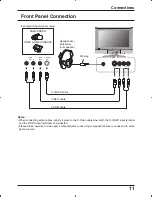 Preview for 11 page of Panasonic TC26LX50 - LCD COLOR TV Operating Instructions Manual