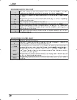 Preview for 20 page of Panasonic TC26LX50 - LCD COLOR TV Operating Instructions Manual