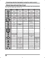 Preview for 30 page of Panasonic TC26LX50 - LCD COLOR TV Operating Instructions Manual