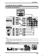 Preview for 33 page of Panasonic TC26LX50 - LCD COLOR TV Operating Instructions Manual