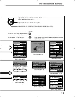 Preview for 63 page of Panasonic TC26LX50 - LCD COLOR TV Operating Instructions Manual