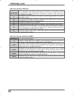 Preview for 68 page of Panasonic TC26LX50 - LCD COLOR TV Operating Instructions Manual