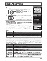 Preview for 71 page of Panasonic TC26LX50 - LCD COLOR TV Operating Instructions Manual