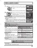 Preview for 73 page of Panasonic TC26LX50 - LCD COLOR TV Operating Instructions Manual