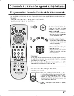 Preview for 75 page of Panasonic TC26LX50 - LCD COLOR TV Operating Instructions Manual