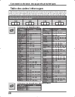 Preview for 76 page of Panasonic TC26LX50 - LCD COLOR TV Operating Instructions Manual