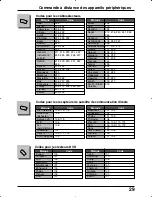 Preview for 77 page of Panasonic TC26LX50 - LCD COLOR TV Operating Instructions Manual