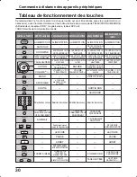 Preview for 78 page of Panasonic TC26LX50 - LCD COLOR TV Operating Instructions Manual