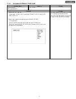 Preview for 17 page of Panasonic TC26LX50 - LCD COLOR TV Service Manual