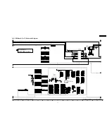 Preview for 37 page of Panasonic TC26LX50 - LCD COLOR TV Service Manual