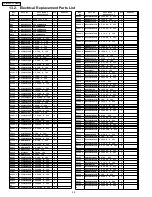 Preview for 58 page of Panasonic TC26LX50 - LCD COLOR TV Service Manual