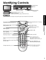 Предварительный просмотр 9 страницы Panasonic TC26LX70L - 26" LCD TV Operating Instructions Manual