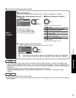 Preview for 17 page of Panasonic TC26LX70L - 26" LCD TV Operating Instructions Manual