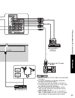 Preview for 21 page of Panasonic TC26LX70L - 26" LCD TV Operating Instructions Manual