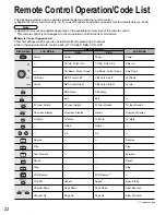 Предварительный просмотр 22 страницы Panasonic TC26LX70L - 26" LCD TV Operating Instructions Manual