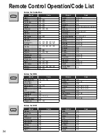 Preview for 24 page of Panasonic TC26LX70L - 26" LCD TV Operating Instructions Manual