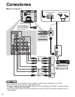 Preview for 40 page of Panasonic TC26LX70L - 26" LCD TV Operating Instructions Manual