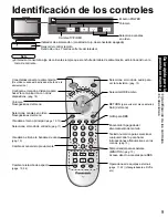 Preview for 41 page of Panasonic TC26LX70L - 26" LCD TV Operating Instructions Manual