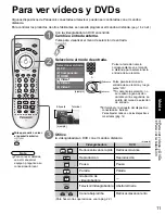 Preview for 43 page of Panasonic TC26LX70L - 26" LCD TV Operating Instructions Manual