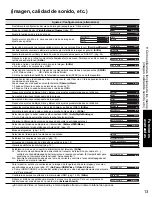 Preview for 45 page of Panasonic TC26LX70L - 26" LCD TV Operating Instructions Manual