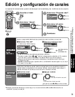 Preview for 47 page of Panasonic TC26LX70L - 26" LCD TV Operating Instructions Manual