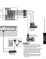 Предварительный просмотр 53 страницы Panasonic TC26LX70L - 26" LCD TV Operating Instructions Manual