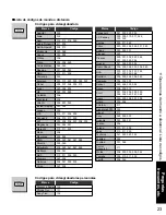 Preview for 55 page of Panasonic TC26LX70L - 26" LCD TV Operating Instructions Manual