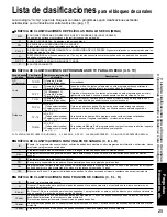 Preview for 57 page of Panasonic TC26LX70L - 26" LCD TV Operating Instructions Manual