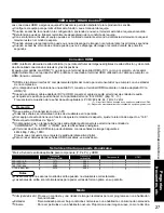 Preview for 59 page of Panasonic TC26LX70L - 26" LCD TV Operating Instructions Manual