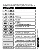 Предварительный просмотр 61 страницы Panasonic TC26LX70L - 26" LCD TV Operating Instructions Manual