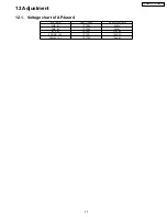 Preview for 23 page of Panasonic TC26LX70L - 26" LCD TV Service Manual