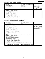 Предварительный просмотр 25 страницы Panasonic TC26LX70L - 26" LCD TV Service Manual