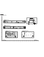 Предварительный просмотр 32 страницы Panasonic TC26LX70L - 26" LCD TV Service Manual