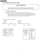 Предварительный просмотр 46 страницы Panasonic TC26LX70L - 26" LCD TV Service Manual