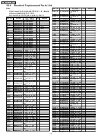 Предварительный просмотр 48 страницы Panasonic TC26LX70L - 26" LCD TV Service Manual