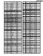 Preview for 53 page of Panasonic TC26LX70L - 26" LCD TV Service Manual