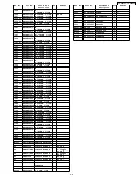 Предварительный просмотр 55 страницы Panasonic TC26LX70L - 26" LCD TV Service Manual