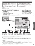 Предварительный просмотр 29 страницы Panasonic TC42PC2 - 42" PLASMA TV Operating Instructions Manual