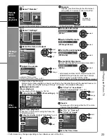 Предварительный просмотр 23 страницы Panasonic TCL22X2 - 22" LCD TV Operating Instructions Manual