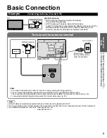 Preview for 9 page of Panasonic TCL32U22 - 32" LCD TV Operating Instructions Manual