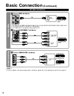 Preview for 10 page of Panasonic TCL32U22 - 32" LCD TV Operating Instructions Manual