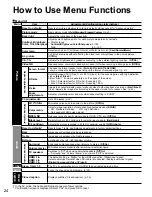 Preview for 24 page of Panasonic TCL32U22 - 32" LCD TV Operating Instructions Manual