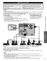 Preview for 27 page of Panasonic TCL32U22 - 32" LCD TV Operating Instructions Manual