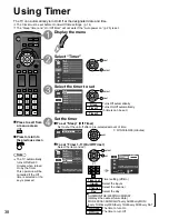 Preview for 38 page of Panasonic TCL32U22 - 32" LCD TV Operating Instructions Manual