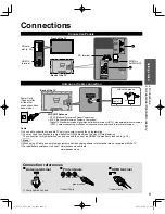 Preview for 9 page of Panasonic TCL32U3 - 32" LCD TV Owner'S Manual