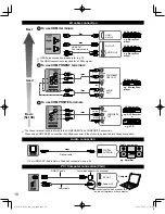 Preview for 10 page of Panasonic TCL32U3 - 32" LCD TV Owner'S Manual