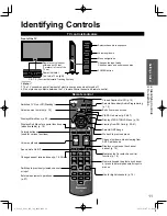 Preview for 11 page of Panasonic TCL32U3 - 32" LCD TV Owner'S Manual