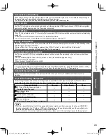 Preview for 25 page of Panasonic TCL32U3 - 32" LCD TV Owner'S Manual