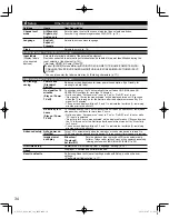 Preview for 34 page of Panasonic TCL32U3 - 32" LCD TV Owner'S Manual